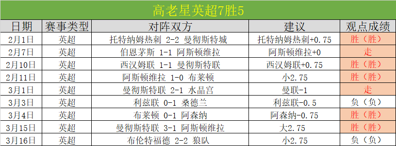 阿森纳新赛,季主场球衣,酒红色领口,香港赛马会,香港赛马,马会活动,赛马资讯