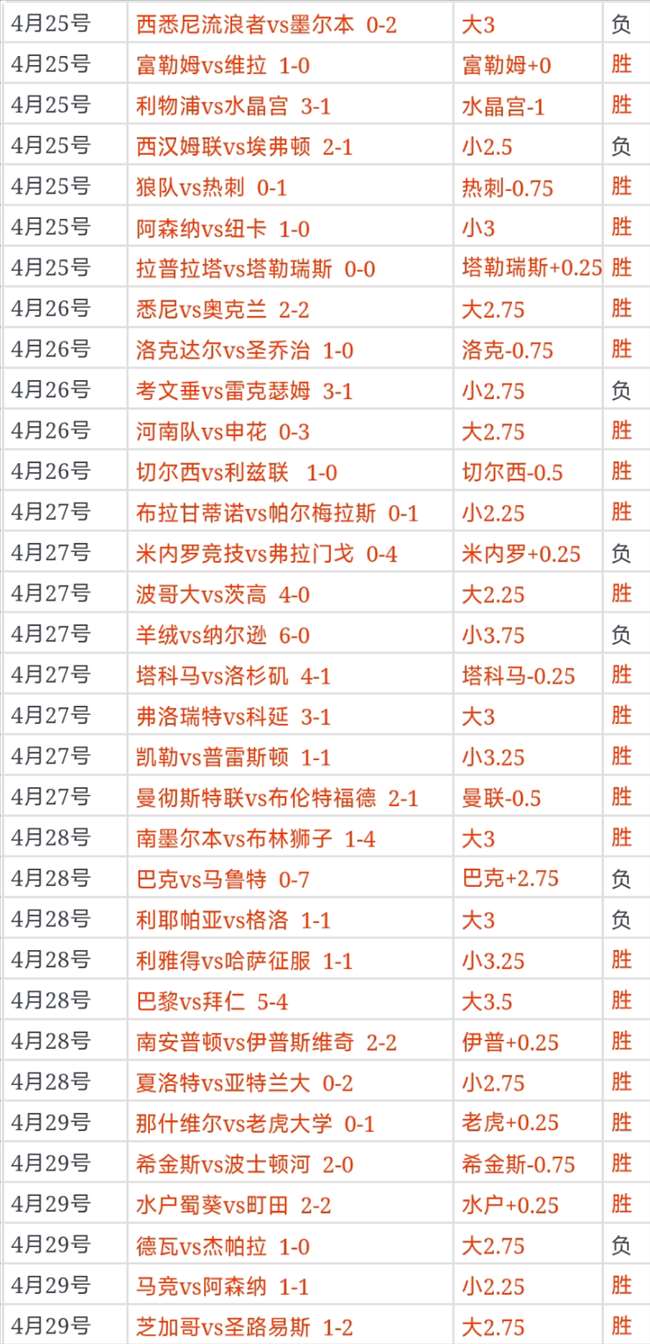大乐透期号,专家推荐,勇士能否安,香港赛马会,香港赛马,马会活动,赛马资讯