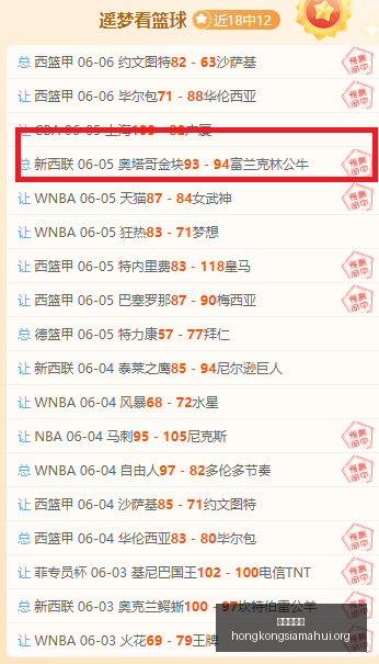 推荐,年度国际赛,事前瞻,香港赛马会,香港赛马,马会活动,赛马资讯