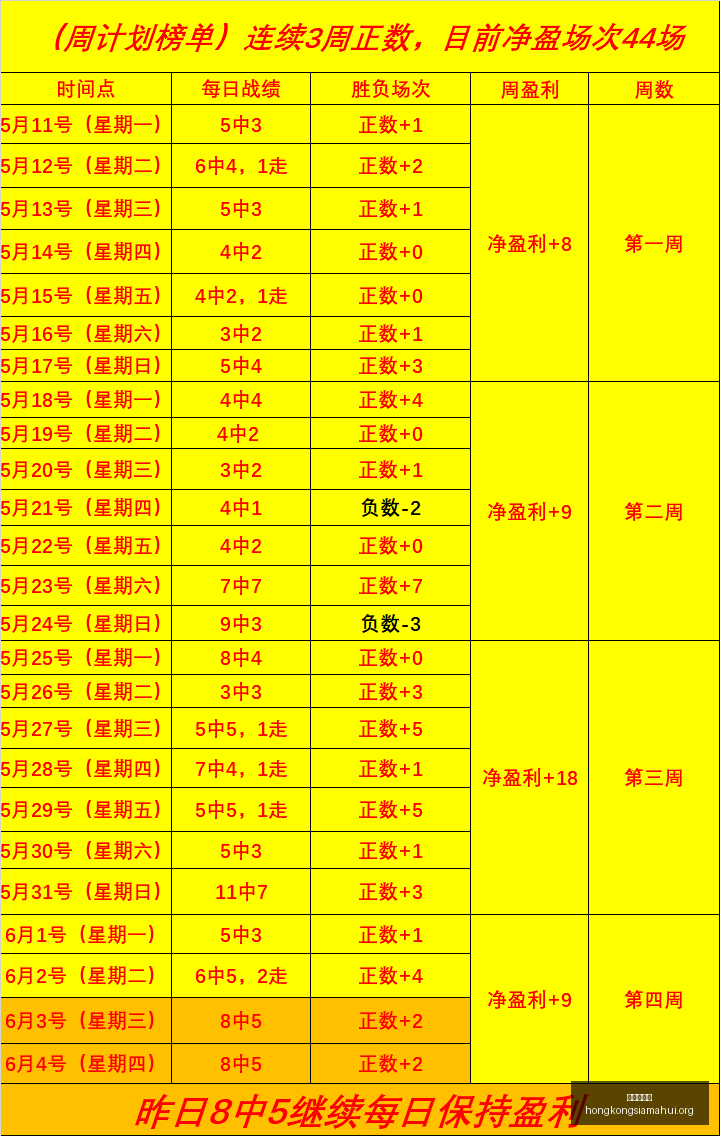 岁新星总决,赛惊艳首演,文班全场高,香港赛马会,香港赛马,马会活动,赛马资讯
