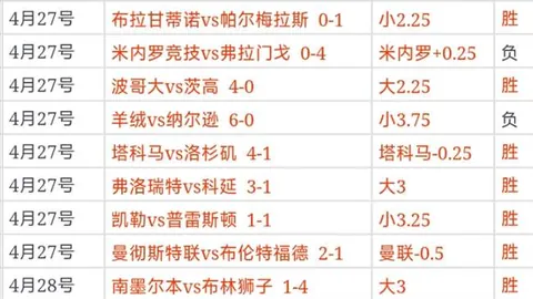大乐透期号专家推荐：近20中15，勇士能否安全离俄城